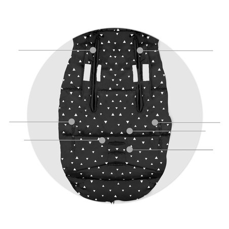 Śpiworek do wózka gondoli fotelika na sanki 5w1 Ricokids