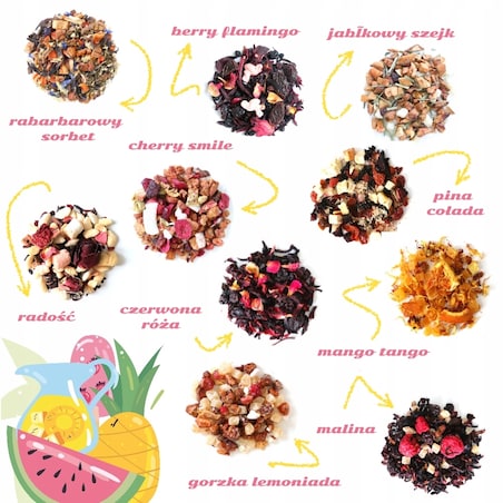 Klasyczne Herbaty owocowe na ciepło i zimno z zaparzaczem upominek prezent