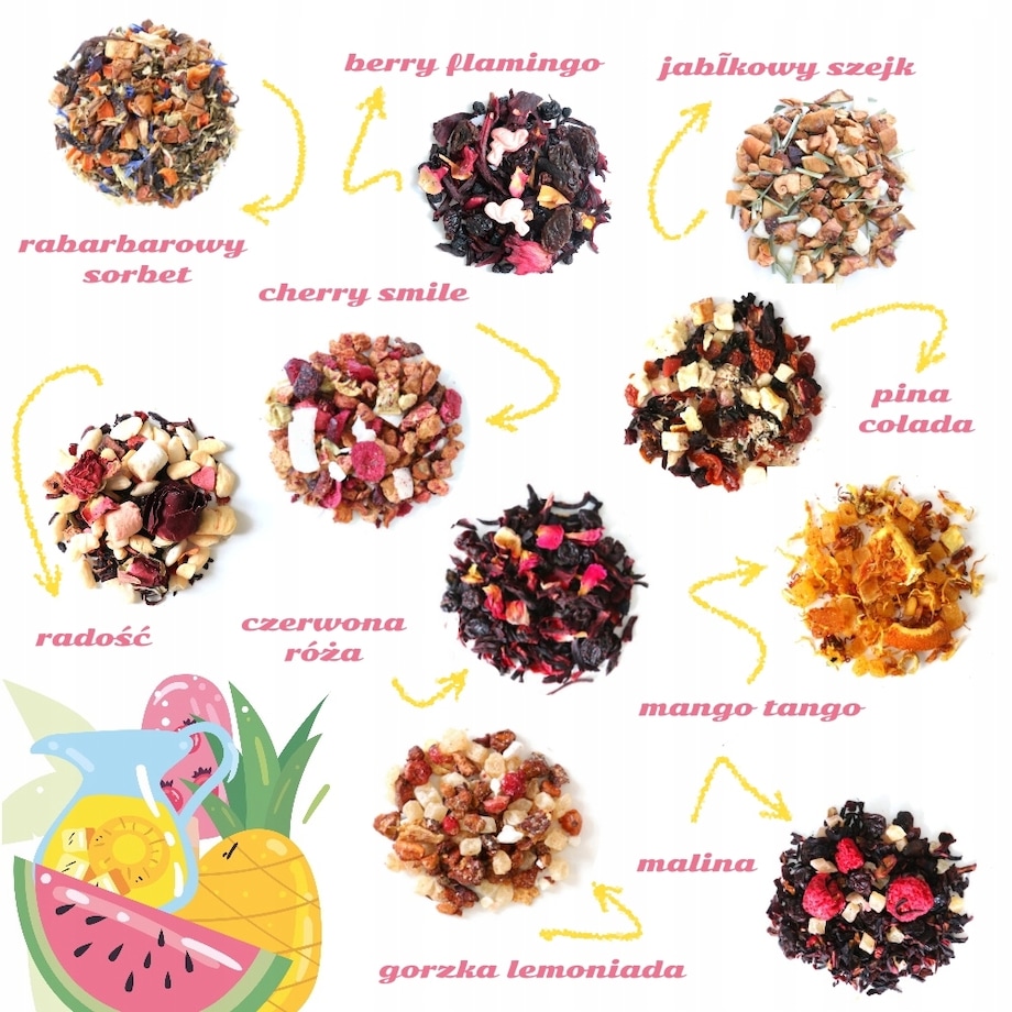 Klasyczne Herbaty owocowe na ciepło i zimno z zaparzaczem upominek prezent