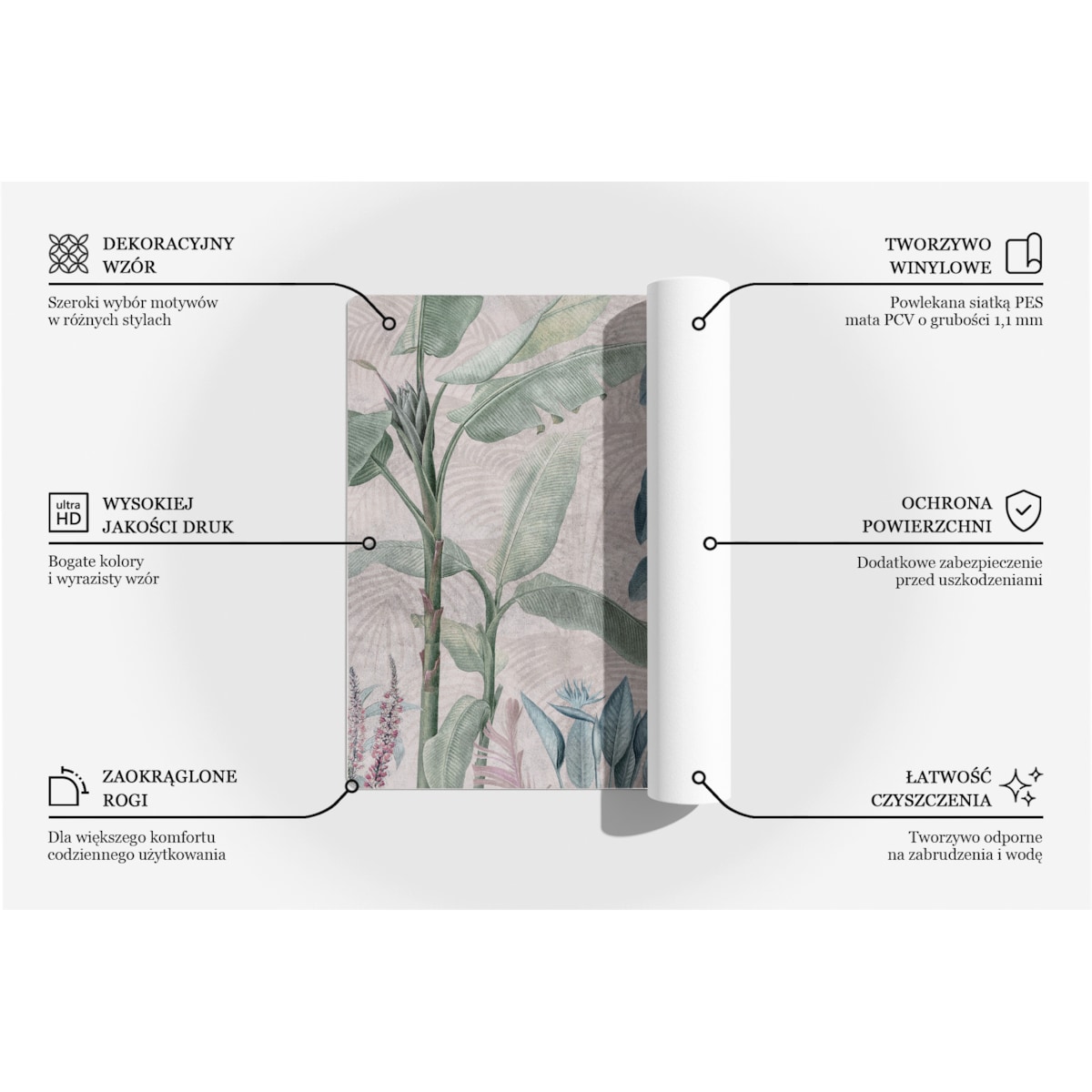 Niebieska mata na biurko Liście akwarelowe, 90x45 cm