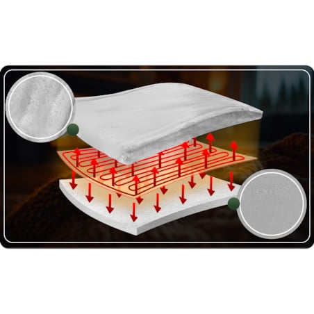 Duży koc elektryczny miękki 180x160cm 160w + timer Berdsen