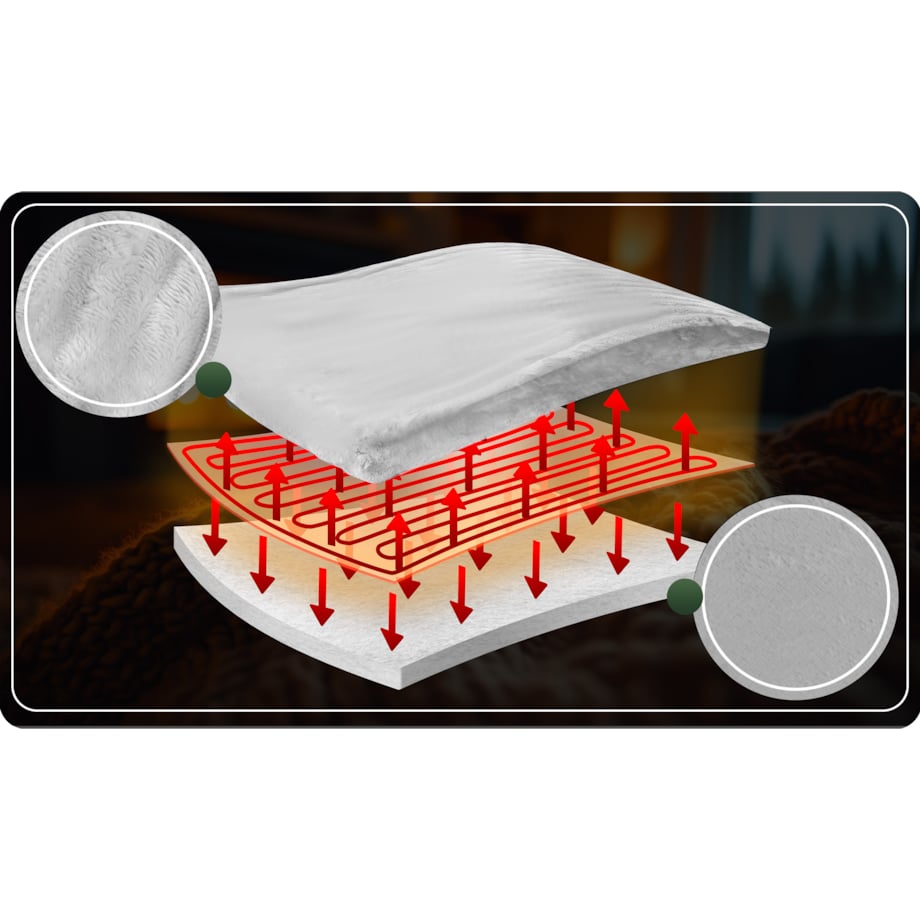 Duży koc elektryczny miękki 180x160cm 160w + timer Berdsen