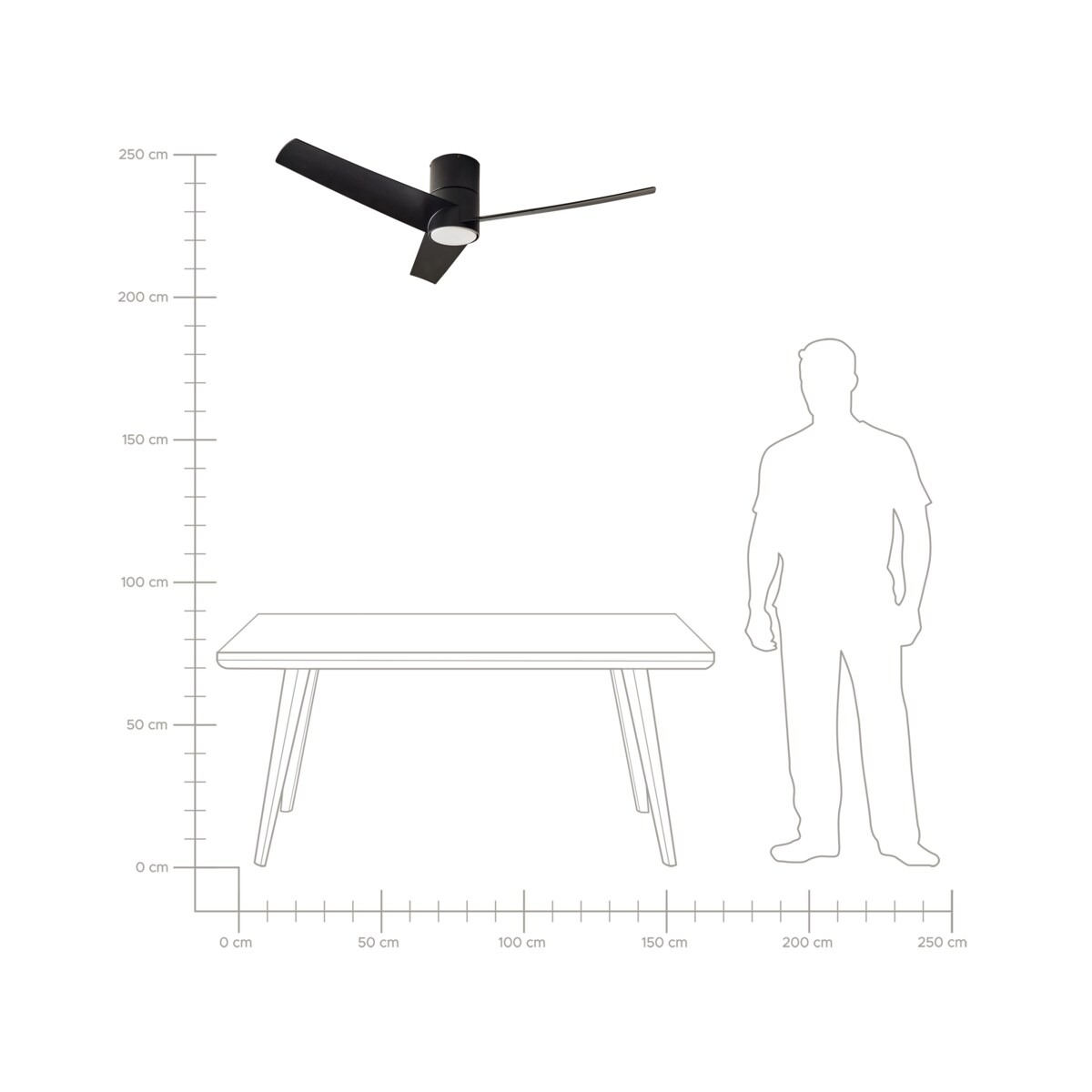 Wentylator sufitowy z lampą CANETE Z pilotem LED Czarny