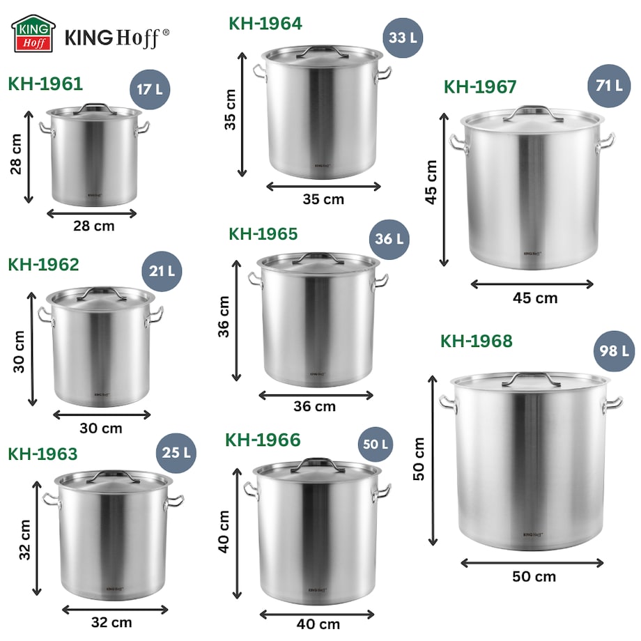 Kinghoff garnek gastronomiczny z pokrywą 50l KH1966