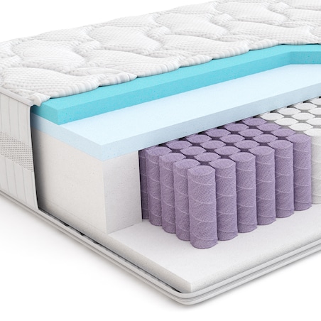 Materac 140x200 SELECT DYNAMIC PAN MATERAC