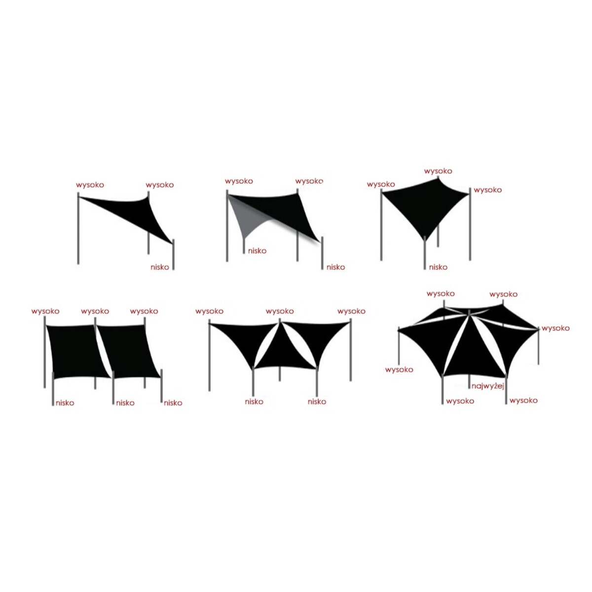 Żagiel Przeciwsłoneczny Ogrodowy Wodoodporny 3X3X3 M Zacieniacz Szary