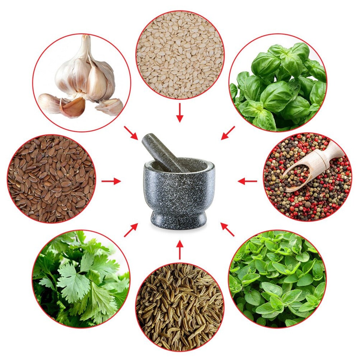 Moździerz kuchenny GRANIT z tłuczkiem, ZELLER