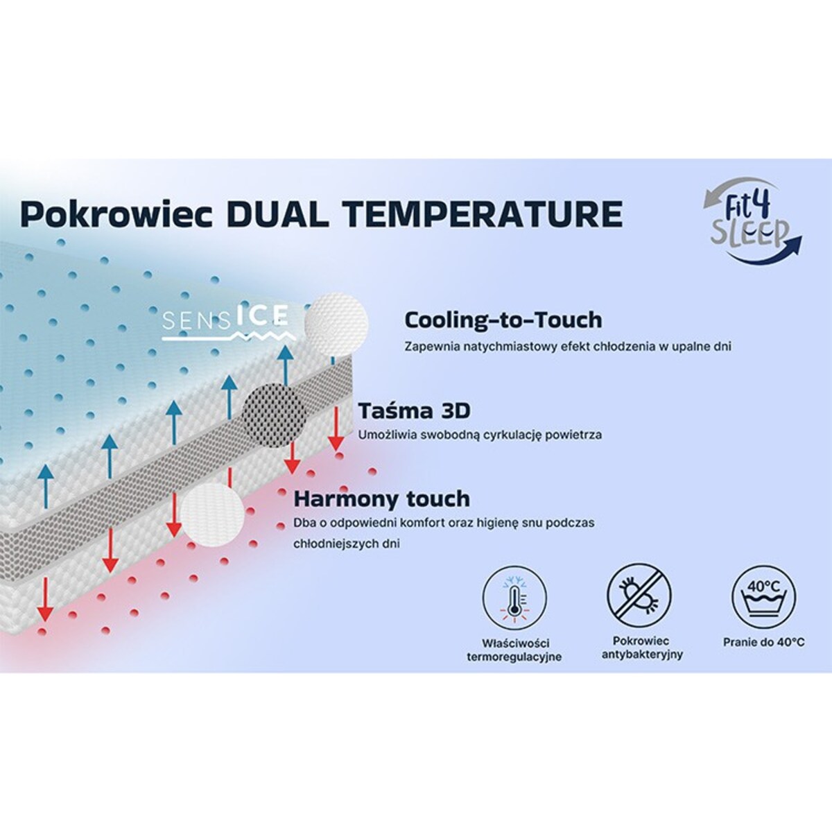 Fit.4.Sleep Cool Breeze - materac sprężynowy - by Hilding Anders