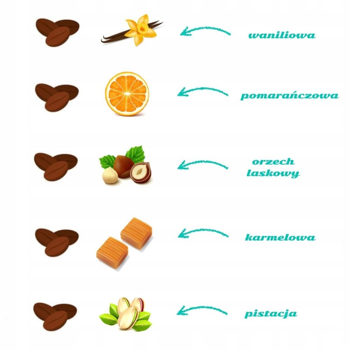 Zestaw prezentowy BOX z kawą i akcesoriami podziękowanie dla Nauczyciela