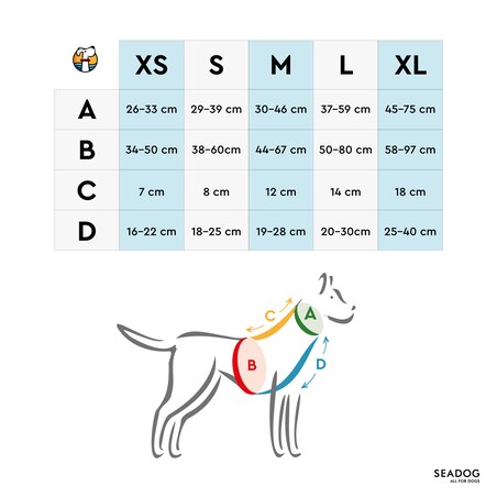 Zestaw: szelki guard, smycz i saszetka na kupoworki, rozmiar L