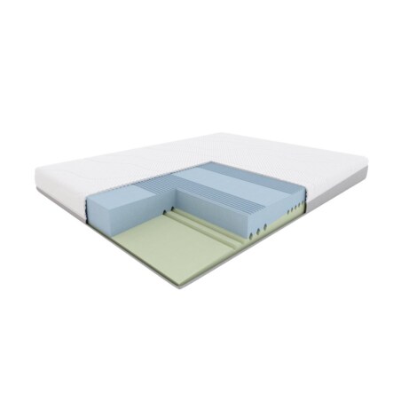 Fit.4.Sleep H2/H3 – materac piankowy – by Hilding Anders