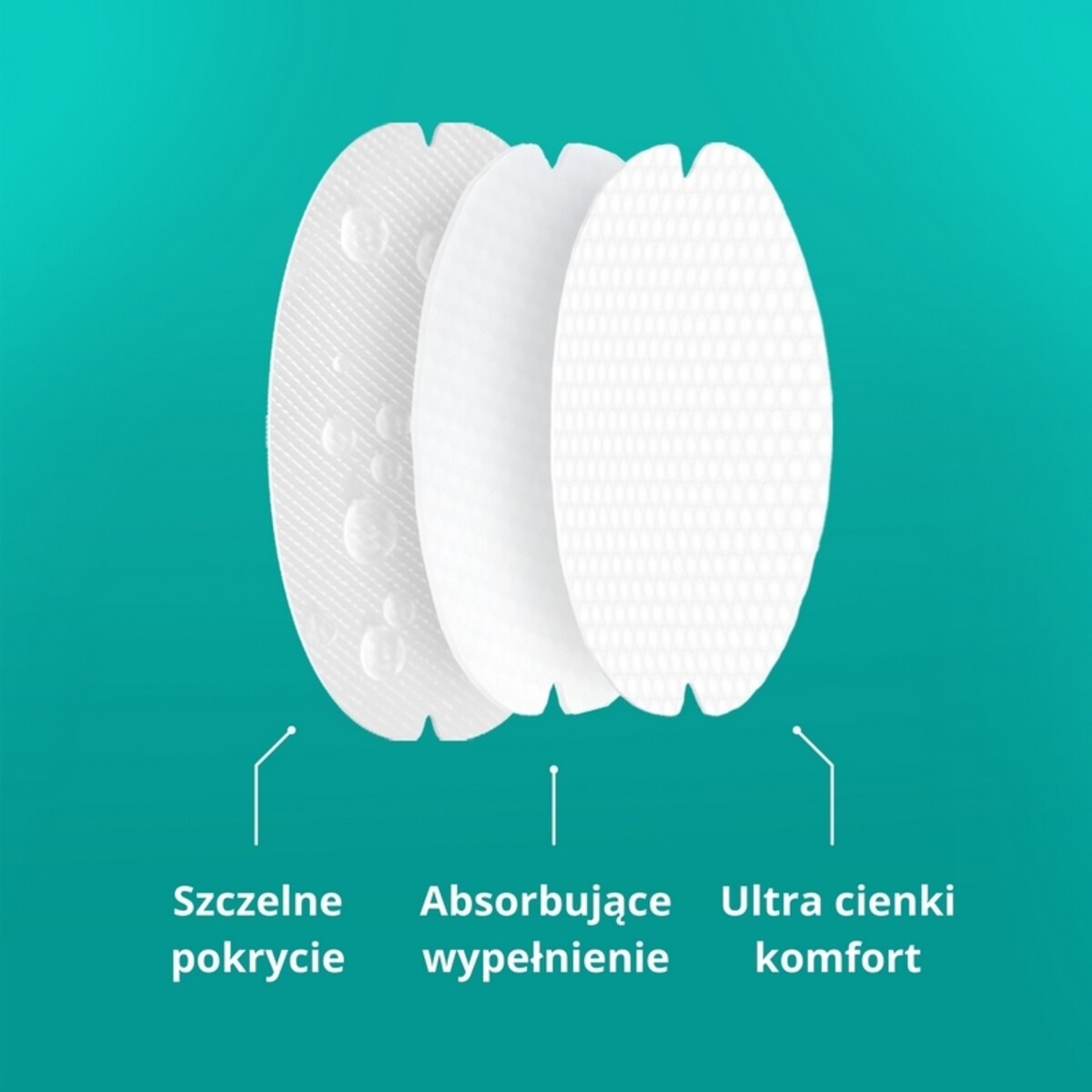Wkładki laktacyjne na dzień i na noc - 60 szt.