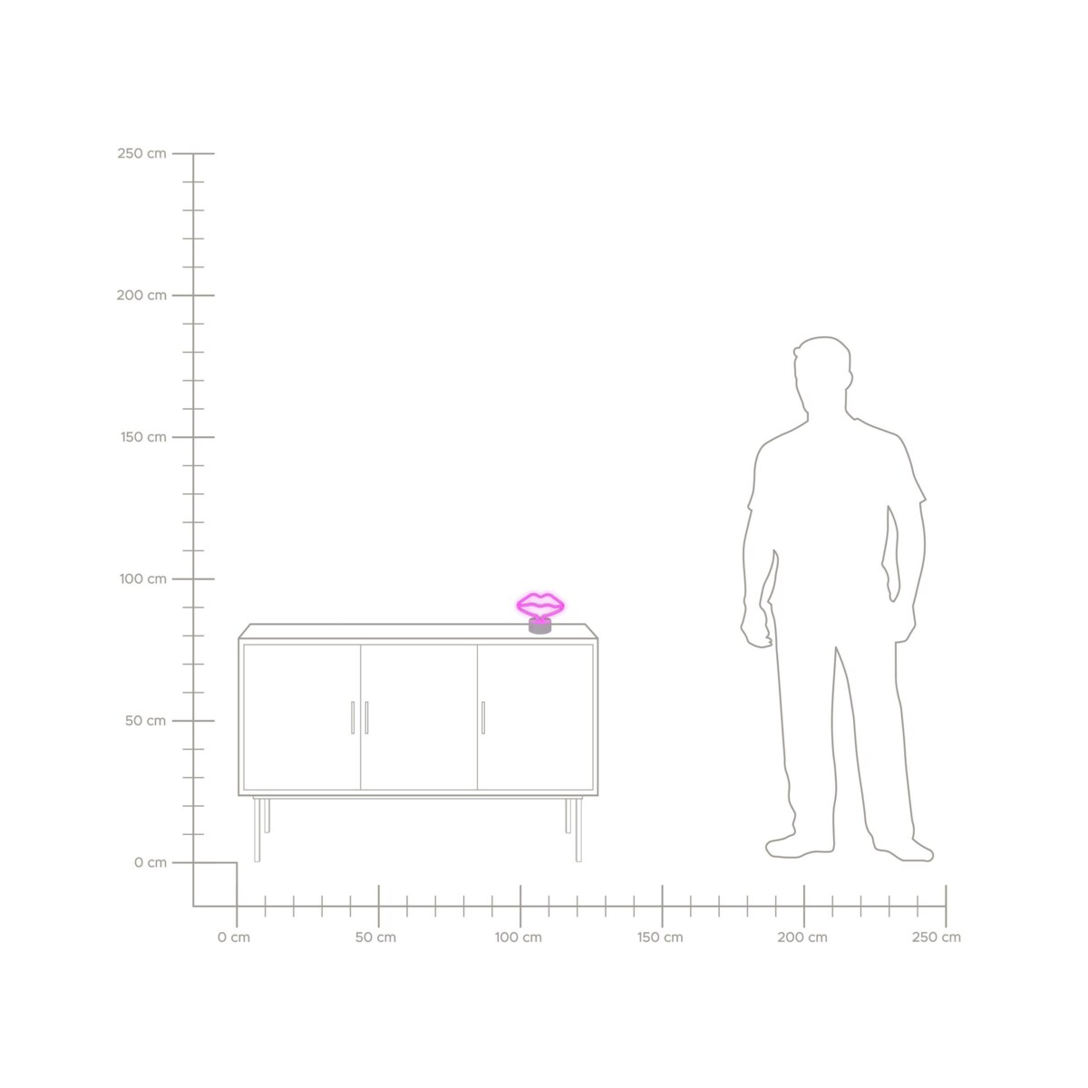 Neon LED usta różowy FLORA