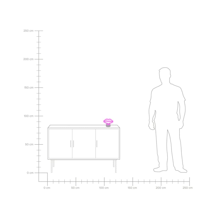 Neon LED usta różowy FLORA