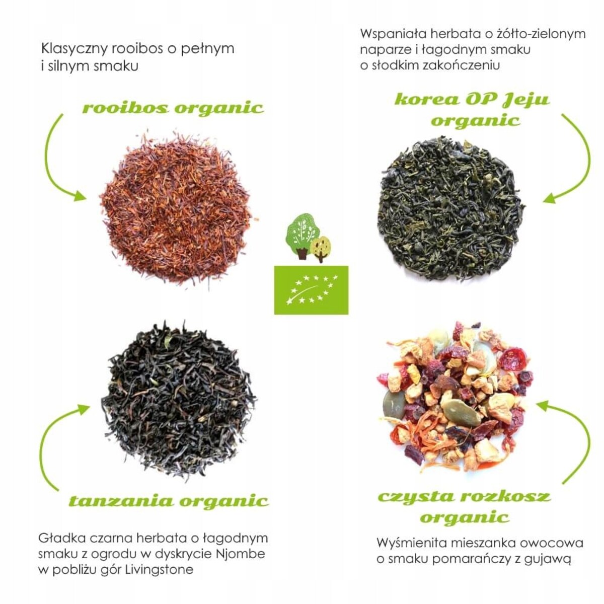 DON'T PANIC IT'S ORGANIC zestaw 4 herbat organicznych wysokiej jakości BIO