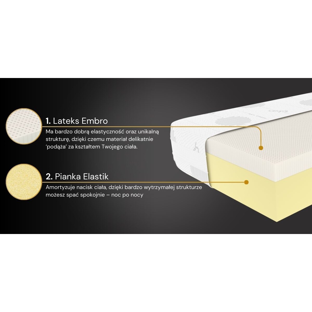 Materac SENPRO lateksowo-piankowy Silver Plus H3 180x200