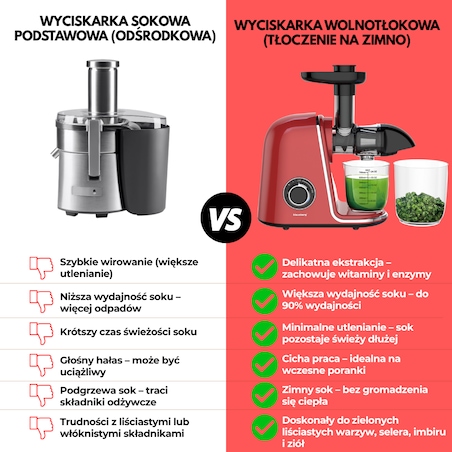 Sokowirówka wolnoobrotowa 150W do owoców i warzyw COLD PRESS KLAUSBERG KB-7870