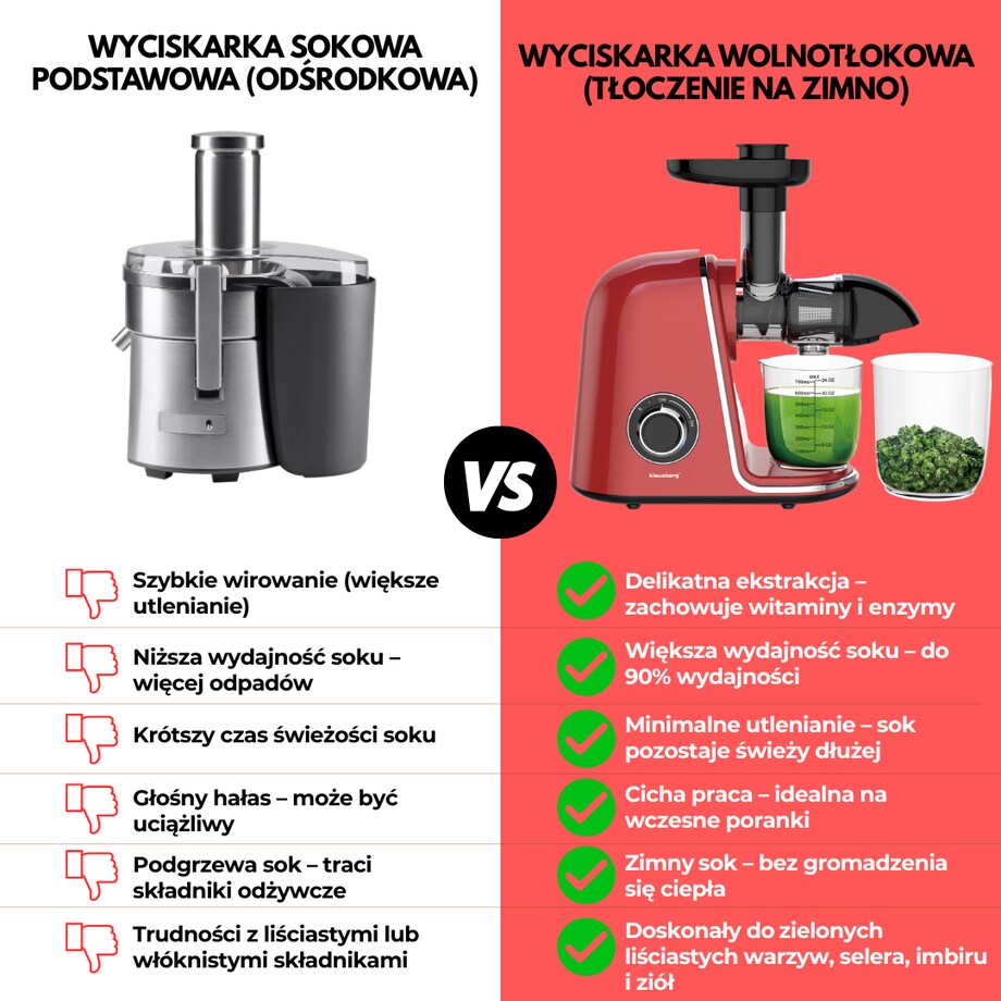 Sokowirówka wolnoobrotowa 150W do owoców i warzyw COLD PRESS KLAUSBERG KB-7870