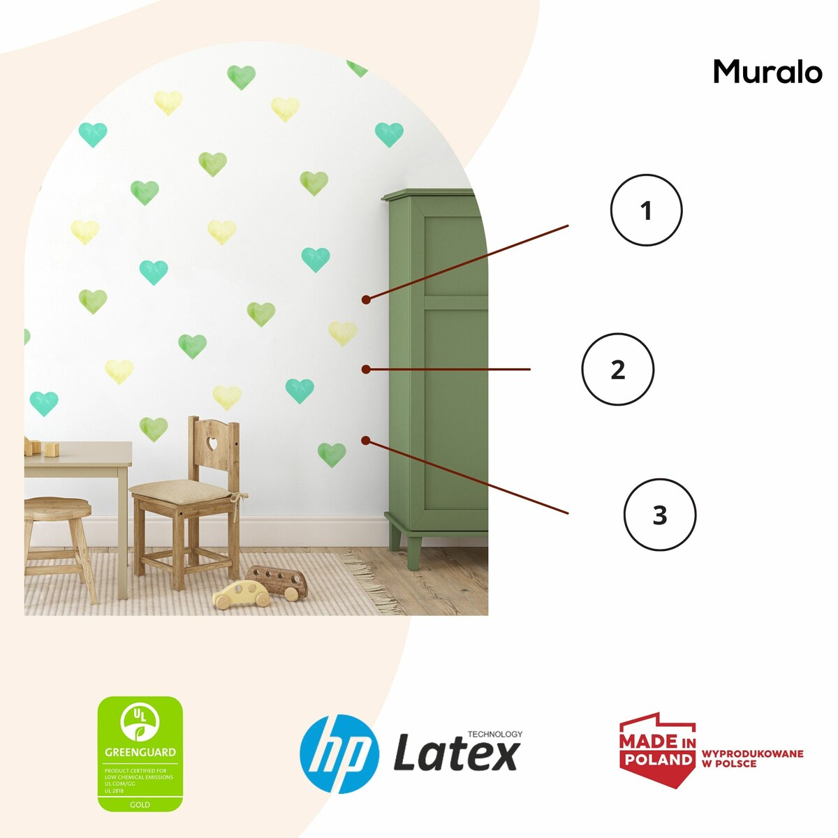 Naklejki Na Ścianę Dla Dzieci Akwarelowe SERDUSZKA Zielone Serca ZESTAW