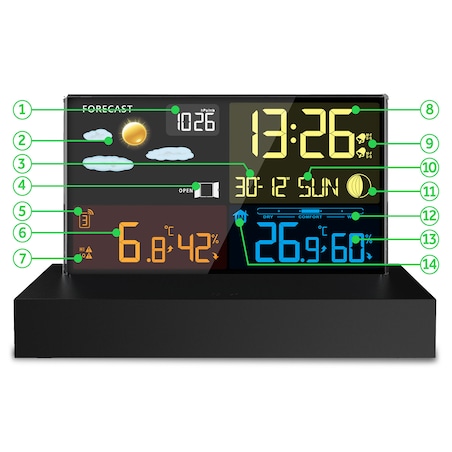 Stacja pogody Berdsen BD-912 bezprzewodowa cyfrowa higrometr DCF barometr