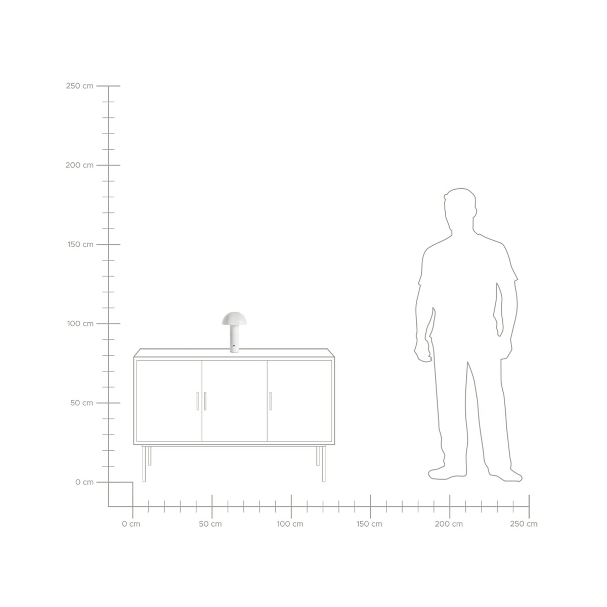 Bezprzewodowa lampa stołowa LED BOJO Ze ściemniaczem Metal Biały
