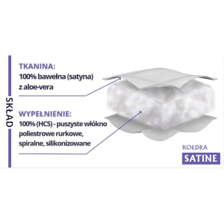 Kołdra całoroczna SATINE 200x220cm | Senna Home