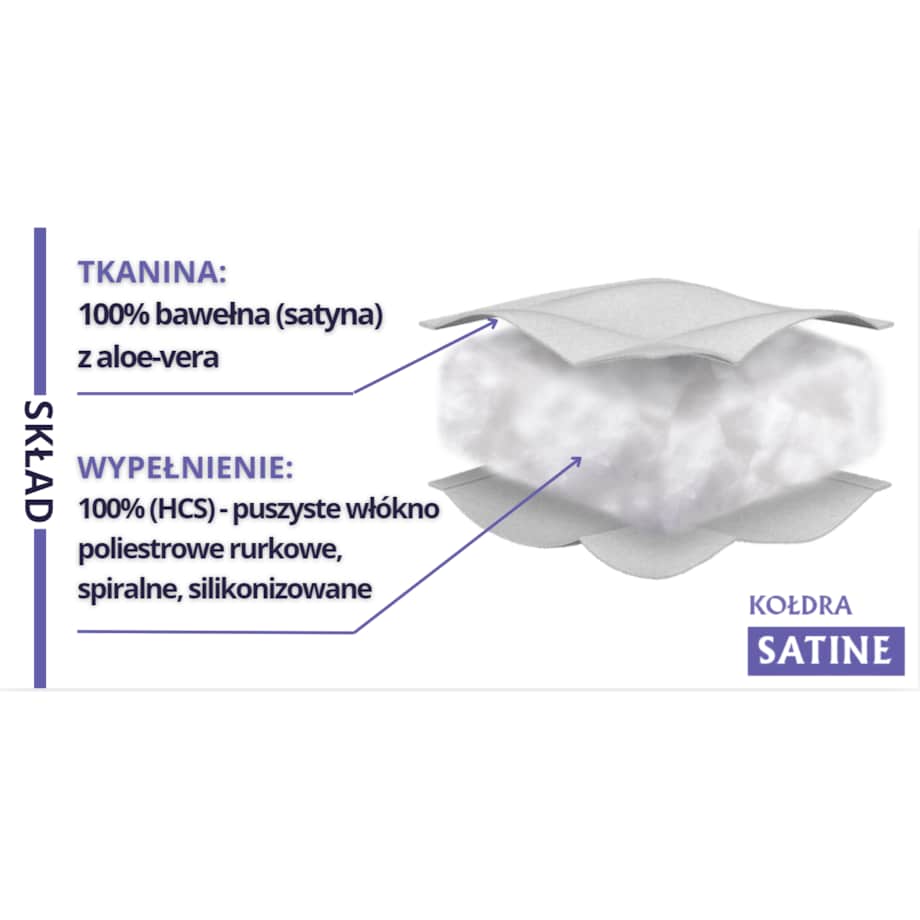 Kołdra całoroczna SATINE 200x220cm | Senna Home
