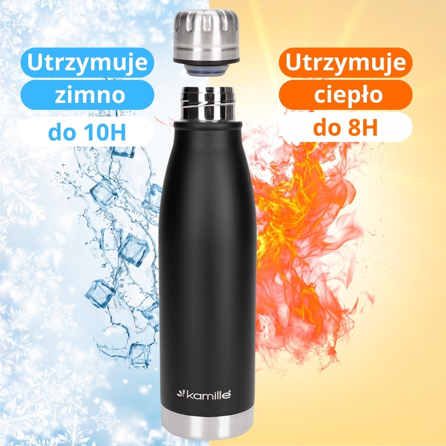 Kubek termiczny na kawę w kształcie butelki 500ml KAMILLE