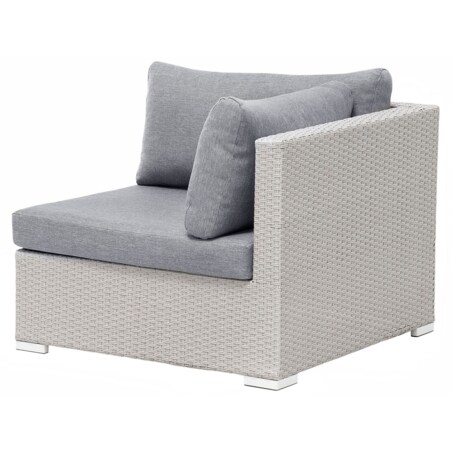 Zestaw ogrodowy z technorattanu 4-osobowy prawostronny szary SANO II