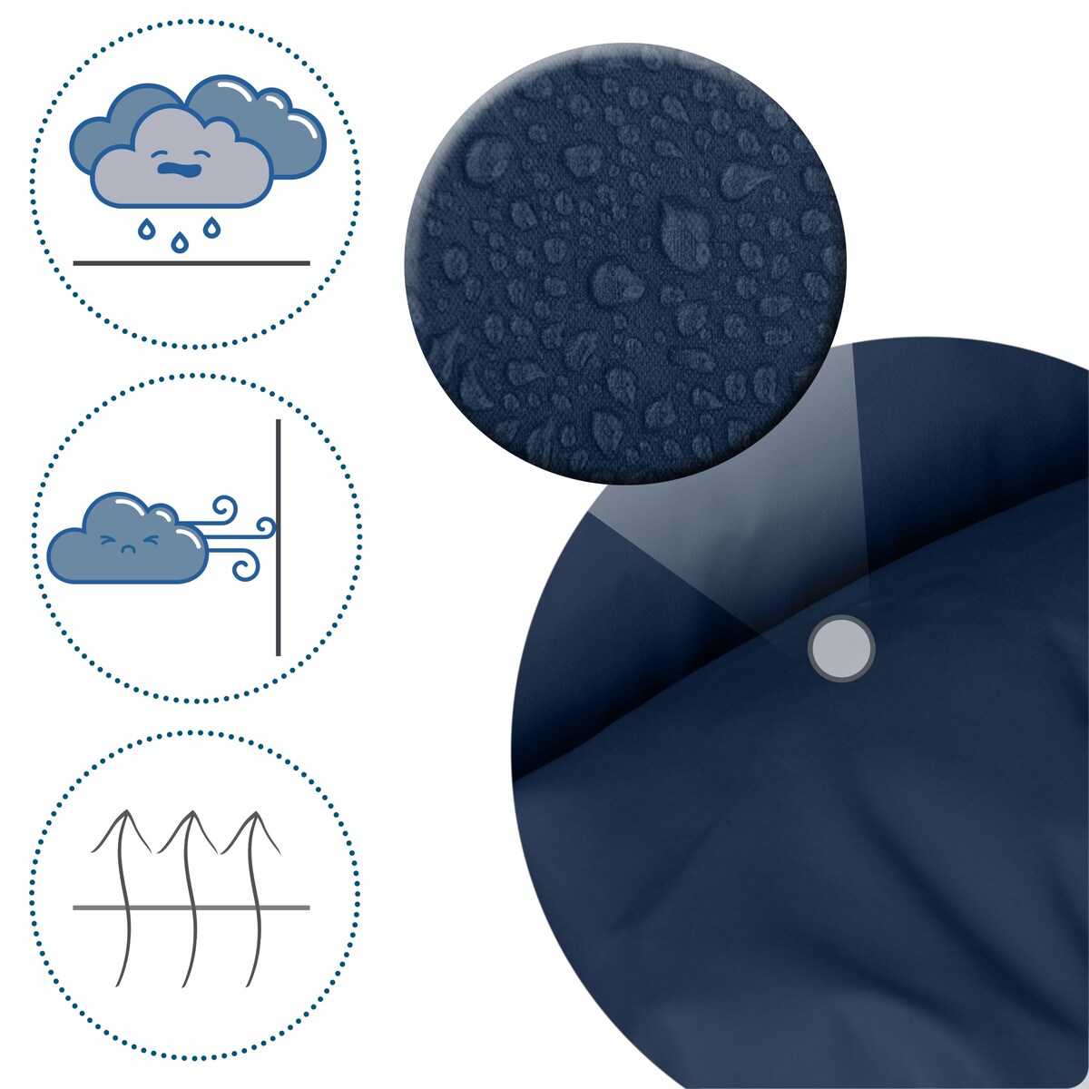 Śpiworek do wózka gondoli fotelika na sanki 5w1 Ricokids