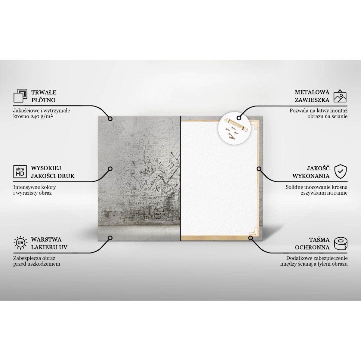 Obraz na płótnie Miejski szkic, 30x20 cm