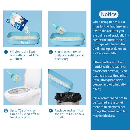 żwirek dla kota naturalny biodegradowalny niepylący 2kg 3,8l