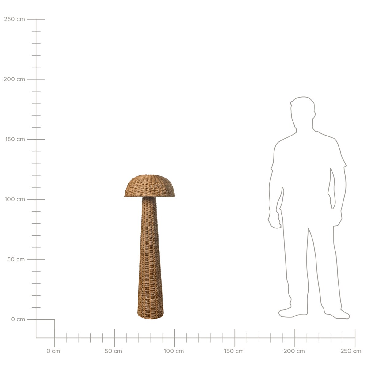 Lampa podłogowa ALERO Rattan Naturalny