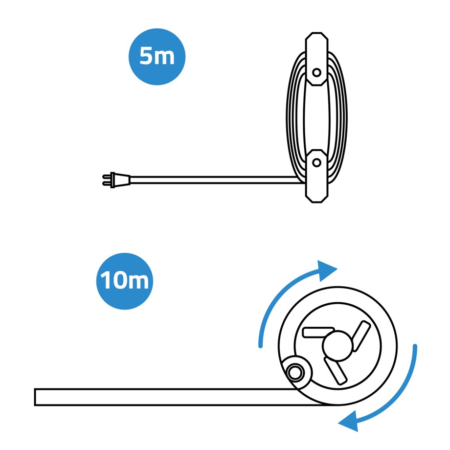 Myjka ciśnieniowa 2500W 350 bar zestaw Humberg