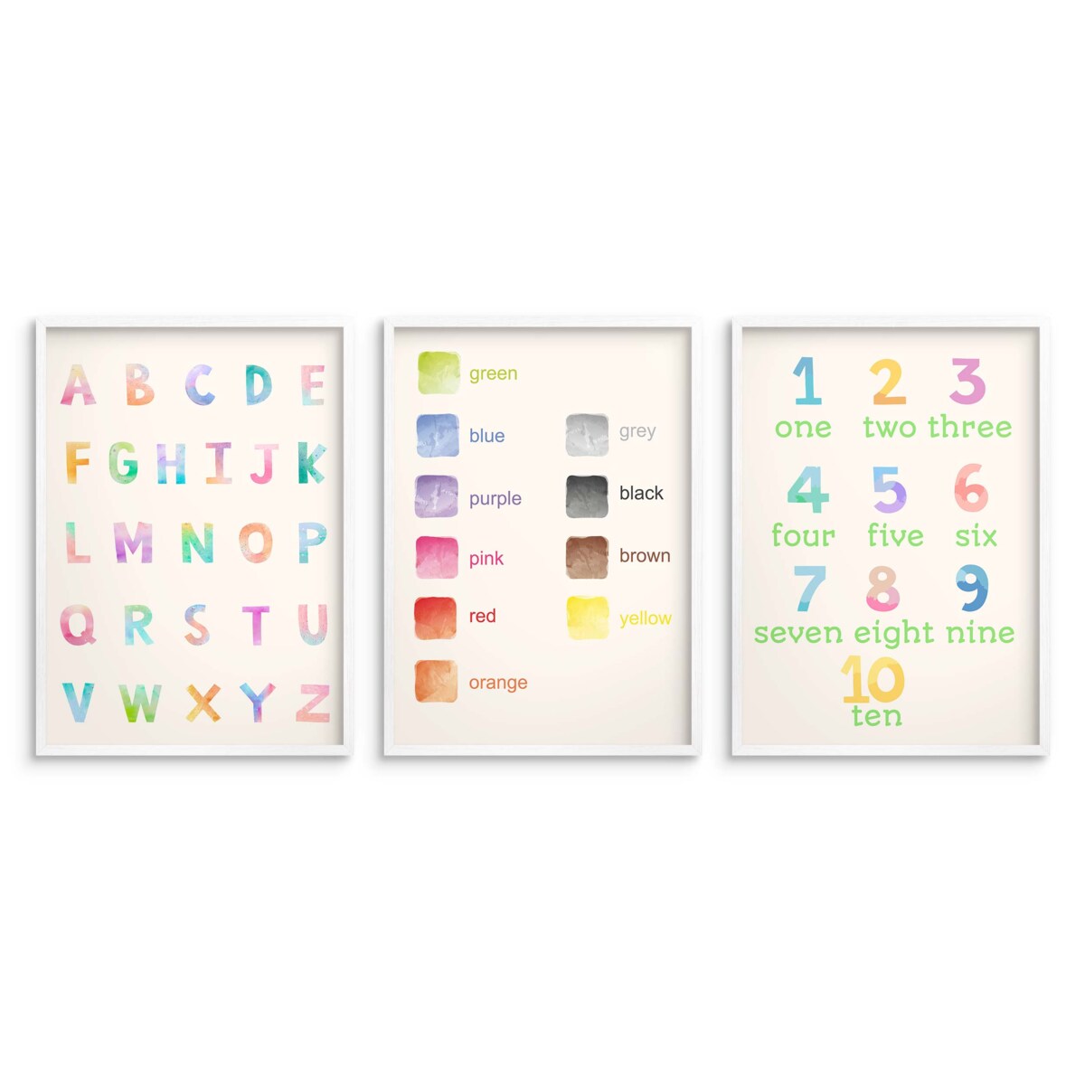 Plakat edukacyjny montessori język angielski do pokoju dziecka przedszkola