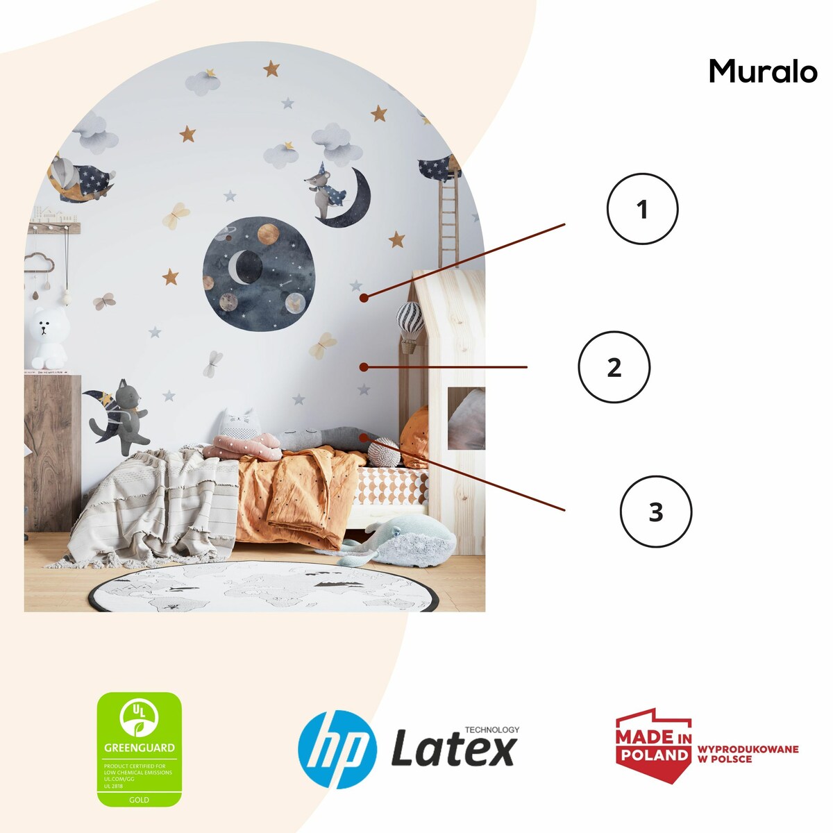 Naklejki Ścienne Dla Dzieci KOSMOS Zwierzęta Chmury Gwiazdy Boho ZESTAW