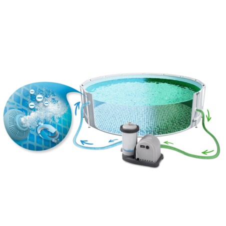 Basen stelażowy ogrodowy Intex 549x122 zestaw 21w1