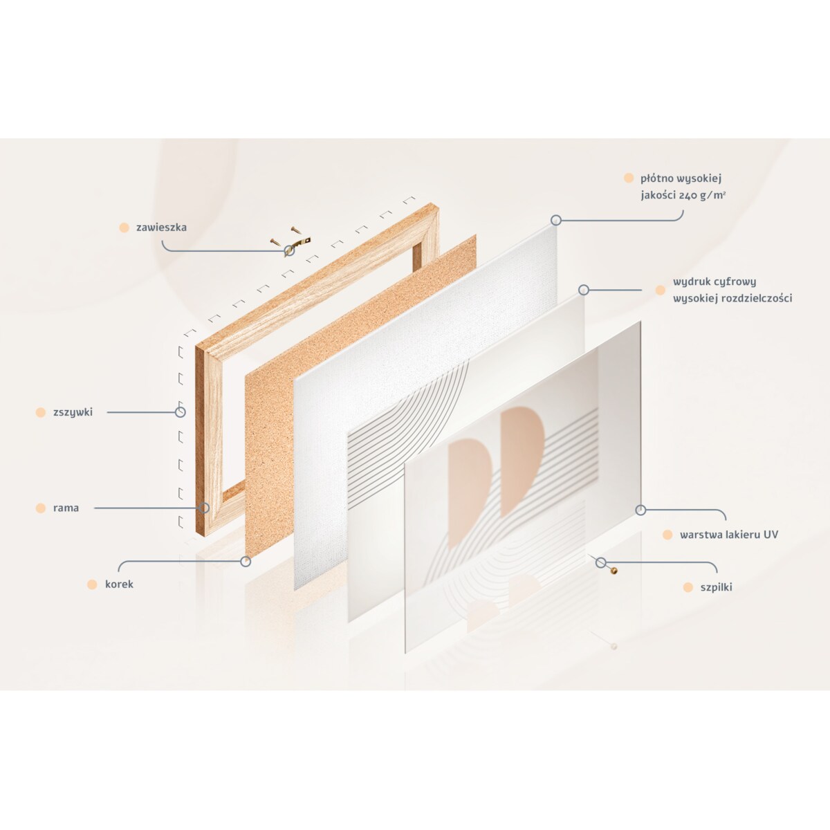 Tablica korkowa Planer tygodniowy 120x80cm - kolorowe pinezki