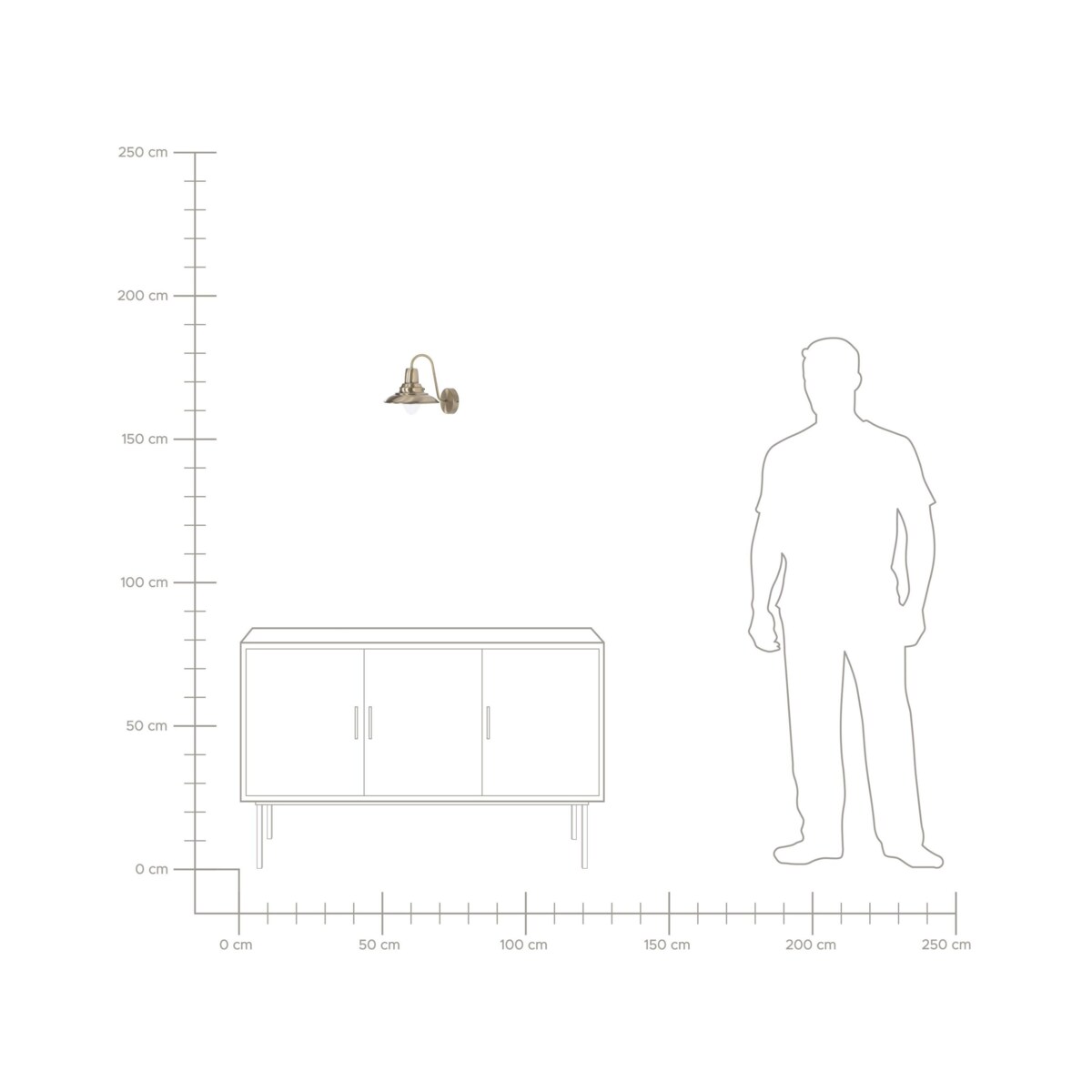 Lampa ścienna LUZA Metal Mosiężny