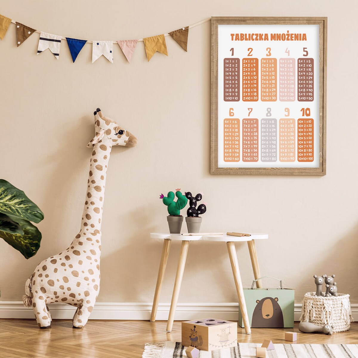 Plakat dla dzieci Tabliczka mnożenia 30x40