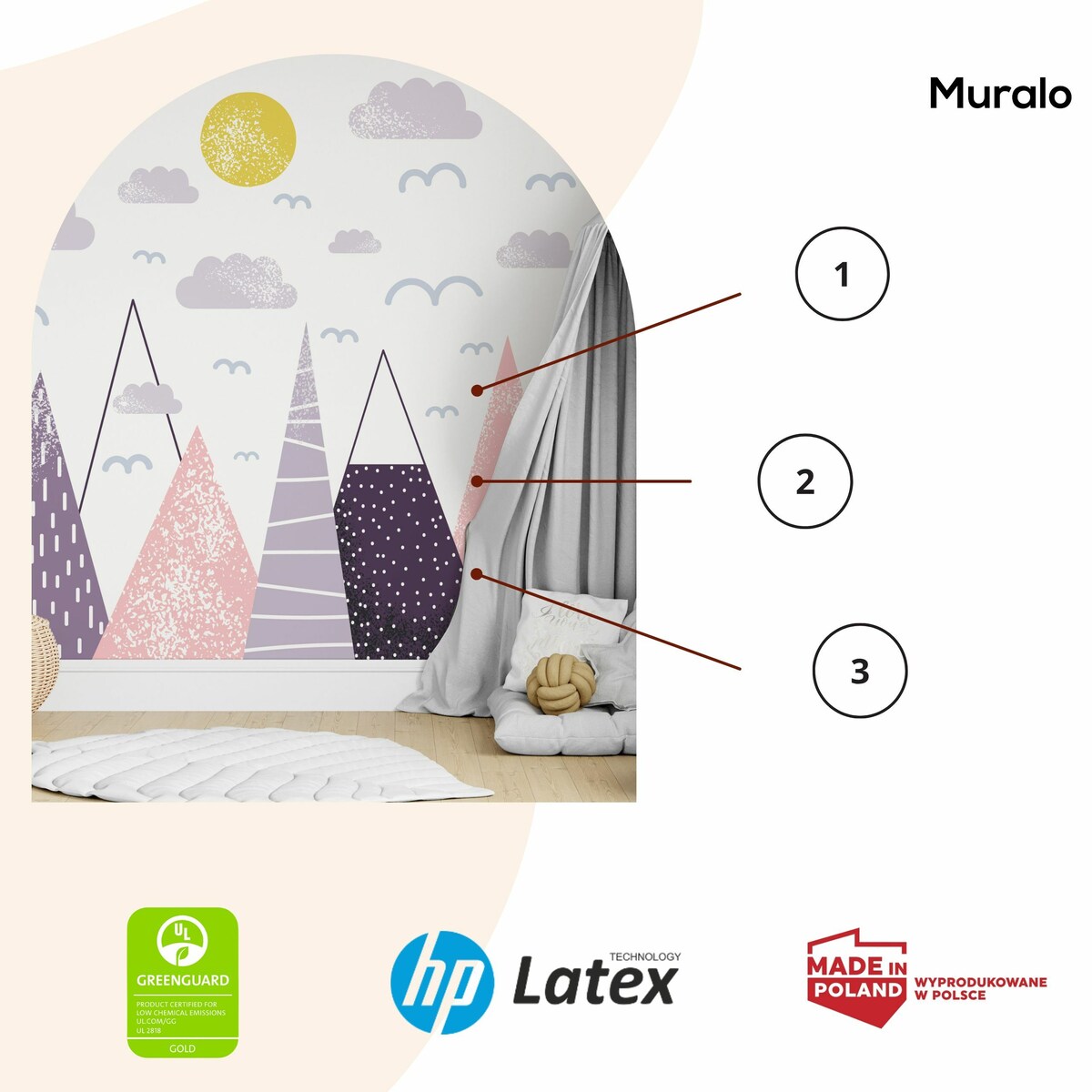 ZESTAW NAKLEJEK DLA DZIECI PTAKI CHMURY RÓŻOWE GÓRY SŁOŃCE