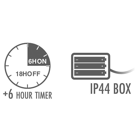 Girlanda świetlna na okno, schody, 30 LED, 270 cm, timer