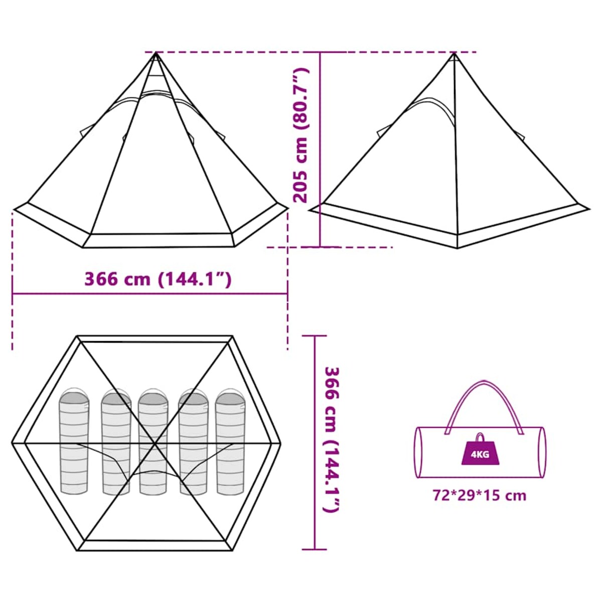 vidaXL Namiot turystyczny typu tipi, 5-os., zielony, wodoszczelny