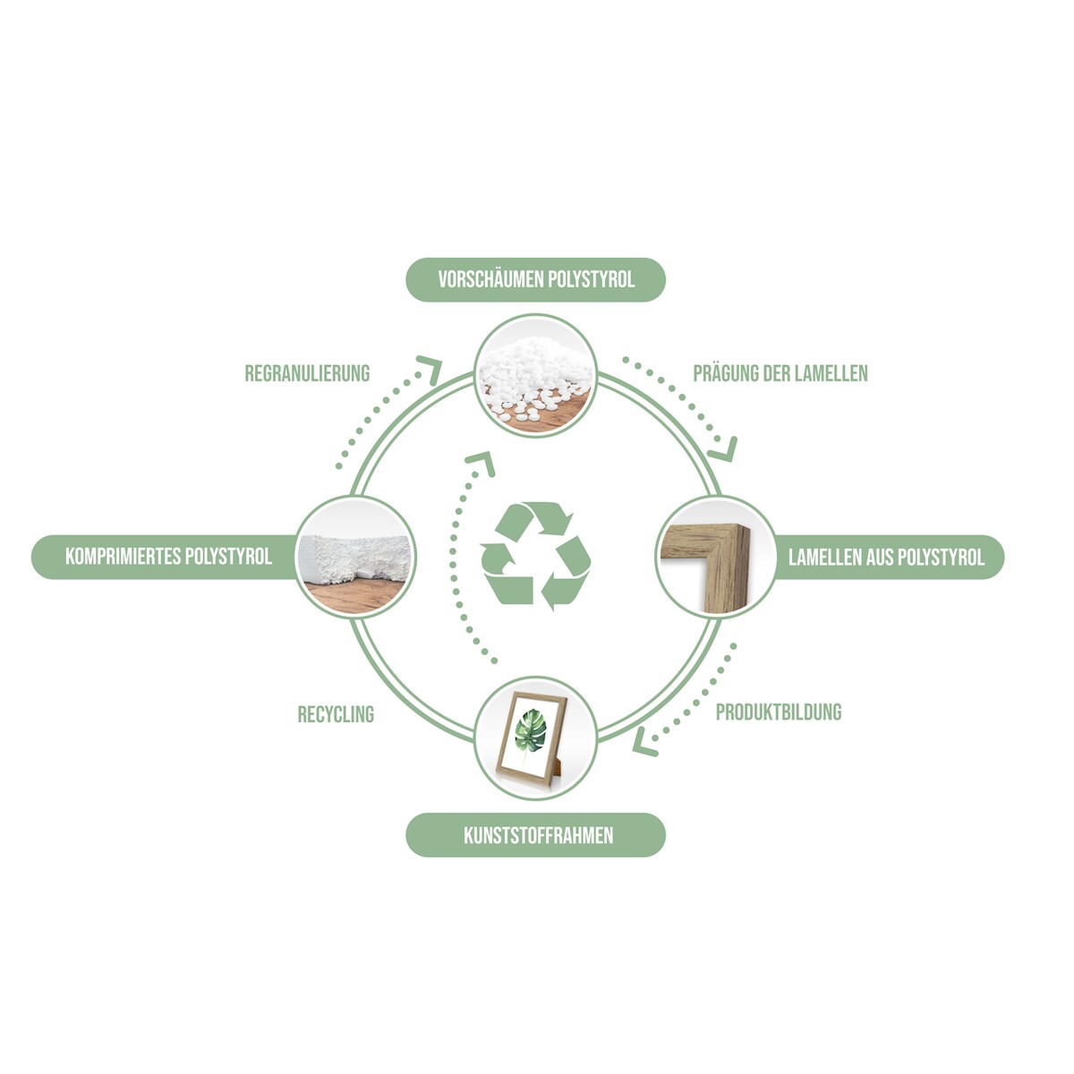 Kwadratowe ramki, ramki do zdjęć, białe ramki na zdjęcia, biały, 20x20, Knor - ramki na zdjęcia