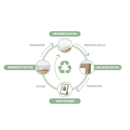 Kwadratowe ramki, ramki do zdjęć, białe ramki na zdjęcia, biały, 20x20, Knor - ramki na zdjęcia