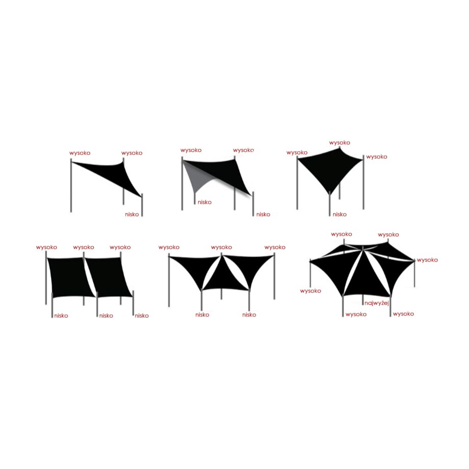Żagiel Przeciwsłoneczny Ogrodowy Wodoodporny 5X5 M Ciemny Biały Zacieniacz