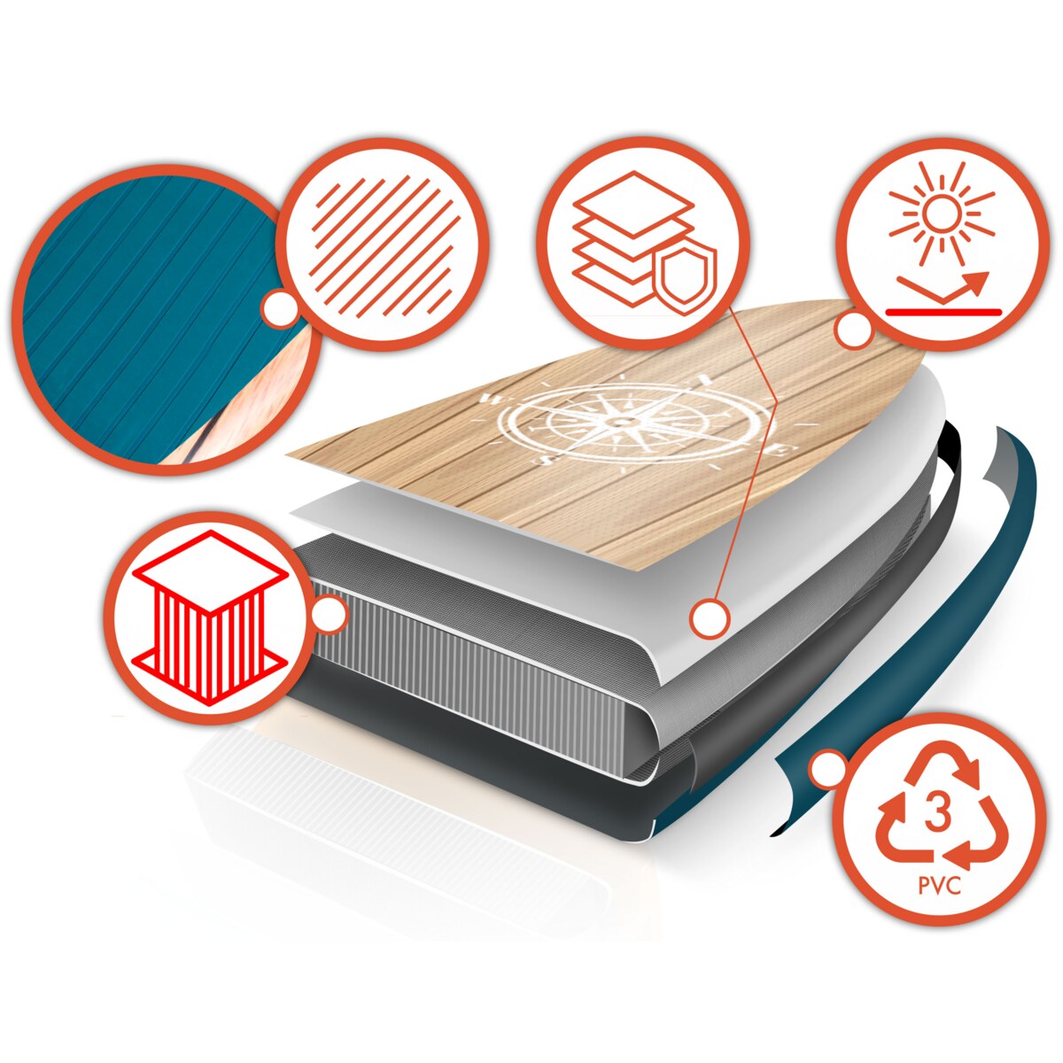 Deska SUP do pływania pompowana Paddle Reefbreak 350cm Neo-Sport ZESTAW