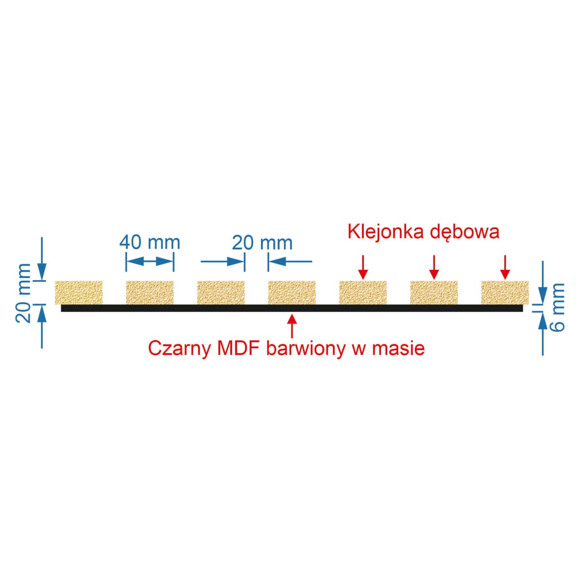 Panele lamelowe dębowe na płycie MDF 100% dąb 40cm