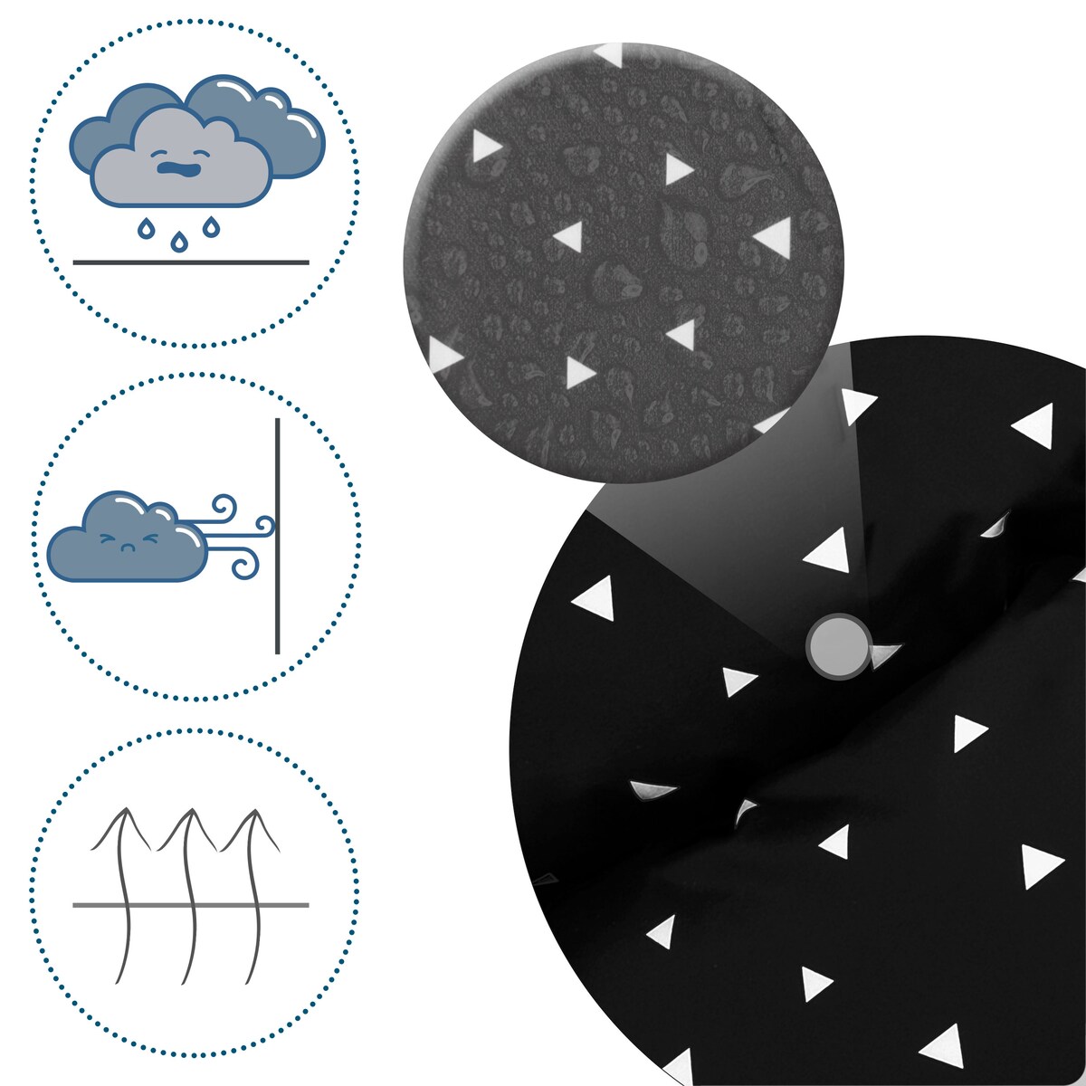 Śpiworek do wózka gondoli fotelika na sanki 5w1 Ricokids