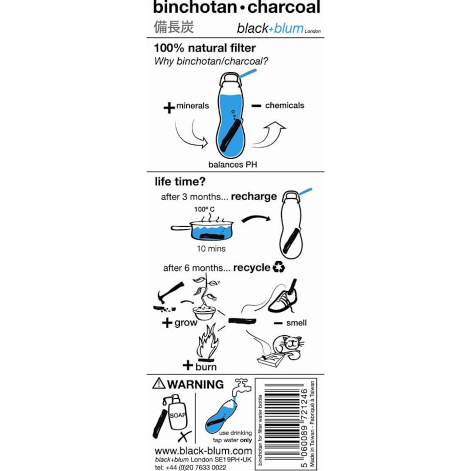 Wkład filtrujący EAU GOOD, 4 szt, Black+Blum